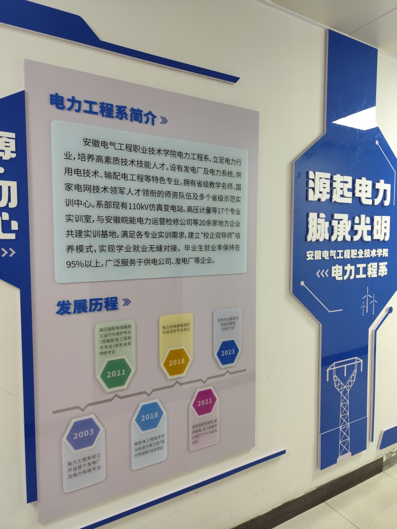 电力工程系：“电力之光”文化墙正式落成
